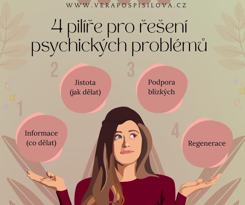 Přečtete si více ze článku 4 pilíře pro řešení psychických problémů